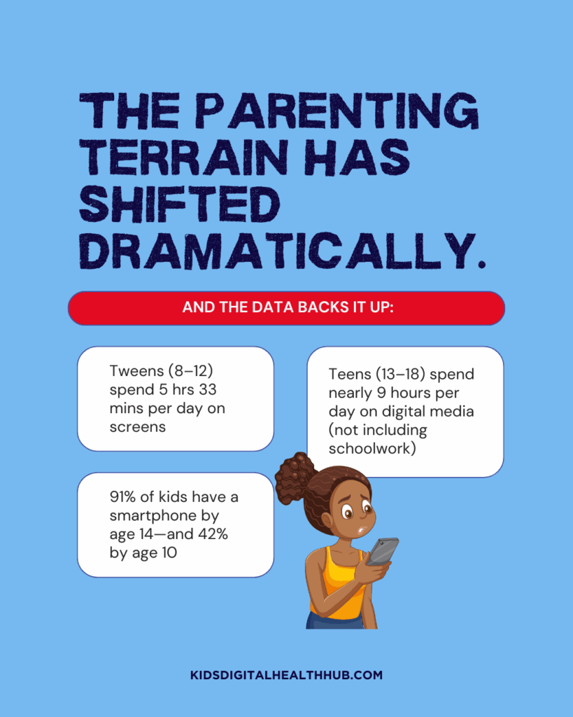 parenting in the digital age
