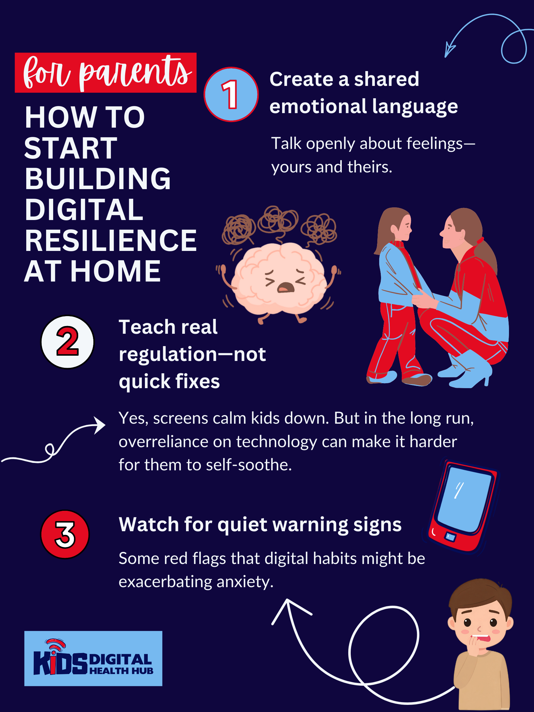 Supporting anxious kids in a digital world